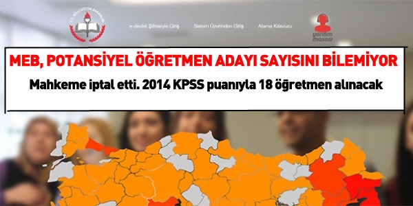 MEB, potansiyel öğretmen sayısını dahi hesaplayamadı