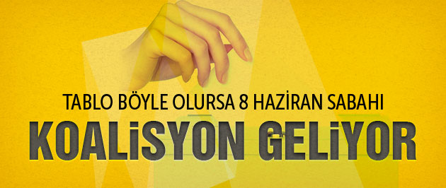 8 Haziran sabahı koalisyona uyanabiliriz