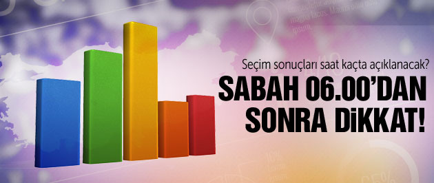 Genel seçim sonuçları saat kaçta açıklanacak?