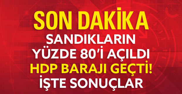 Sandıkların Yüzde 80'i Açıldı, HDP Barajı Geçti