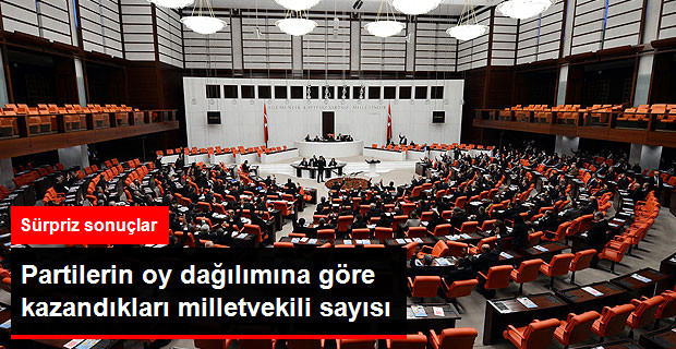 Partilerin Oy Dağılımına Göre Milletvekili Sayıları Belli Oluyor
