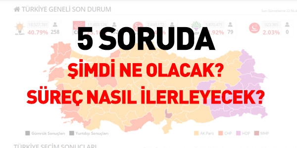 5 soruda, hükümet nasıl kurulacak?