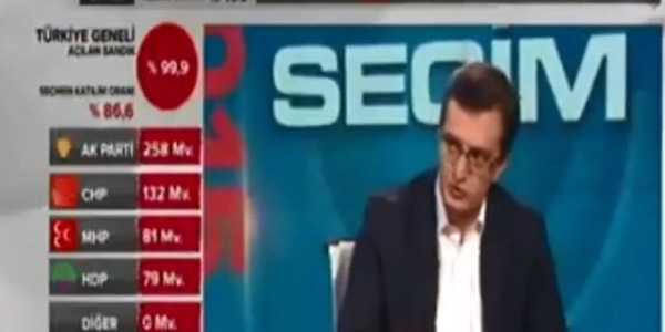 Anahtar HDP değil MHP'de...