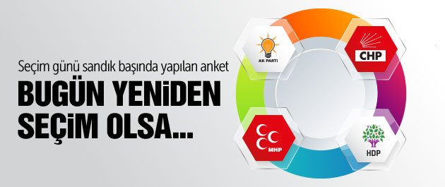 Seçmen bugün seçim olsa oyunu kime verir?