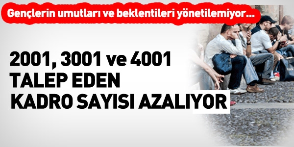 2001, 3001 ve 4001 talep eden kadro sayısı azalıyor