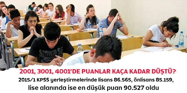 KPSS 2015/1'de puanlar kaça kadar düştü?