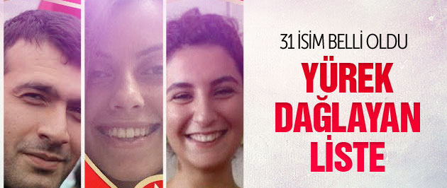 Suruç patlaması ölenlerin tam isim listesi