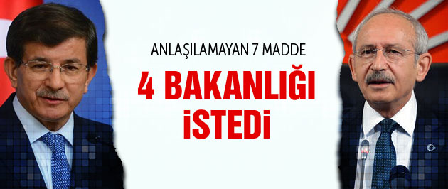 CHP 4 bakanlıktan en az üçünü istedi