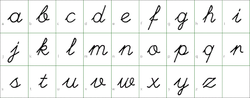 El yazısı yararlı mı zararlı mı?