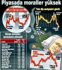 IMF'yle 40 değil 25 milyar $ pazarlığı