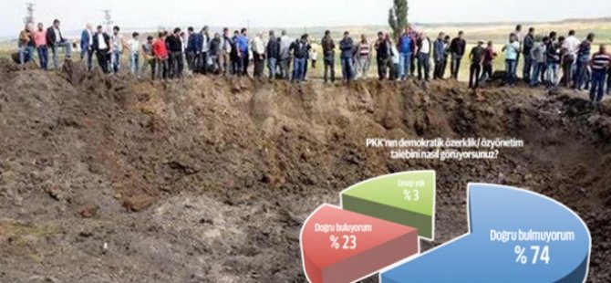 Kürtler çukur siyasetini reddetti - PKK ve HDP'nin temeli kaydı