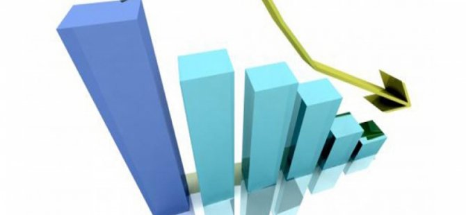 Ekonomide Tehlike Çanları Çalıyor