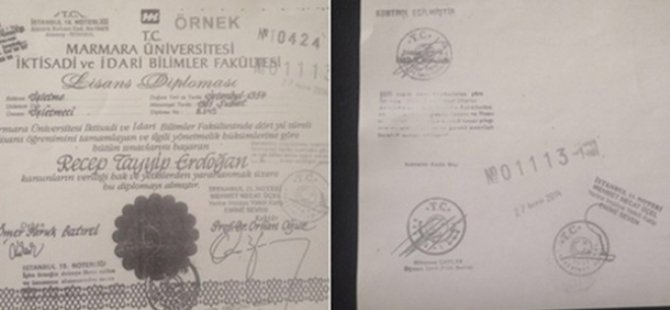 HDP Cumhurbaşkanı'nın diplomasını paylaştı