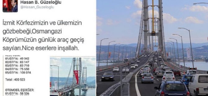 Osmangazi'den 5 günde 400 bin 523 araç geçti