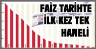 Faiz tarihte ilk kez tek haneye indi