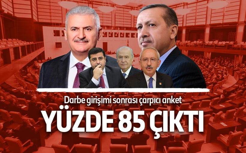 Siyasilere güven arttı