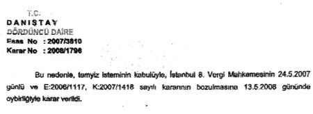 Maliye 30 bin şirketi kodladı