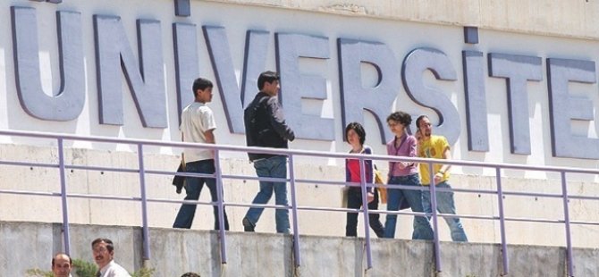 Üniversite ek yerleştirme sonuçları açıklandı