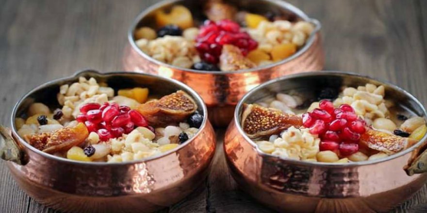 Aşure gününde yapılacak ibadetler? Edilecek tüm dualar