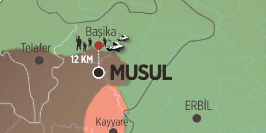 Musul harekatı 7 noktadan başlatılacak