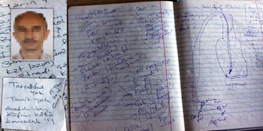 FETÖ yöneticisinin evinde bombalı eylem notları