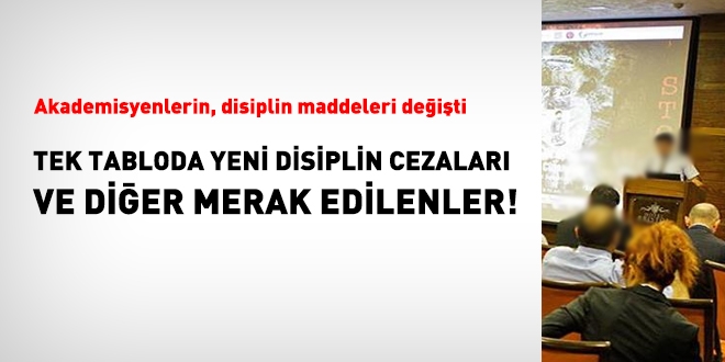 Akademisyenler için disiplin cezaları