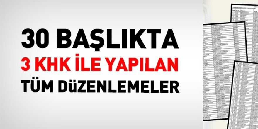 30 başlıkta, 679, 680 ve 681 nolu KHK'lar ile yapılan düzenlemeler