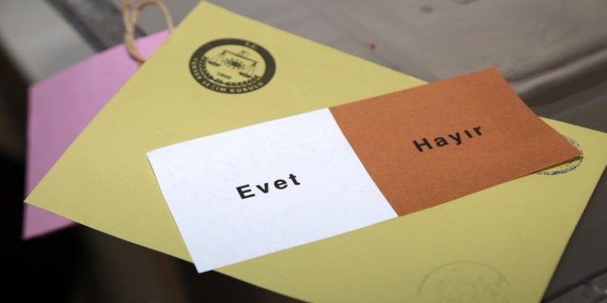 İşte GENAR'ın son anketi!