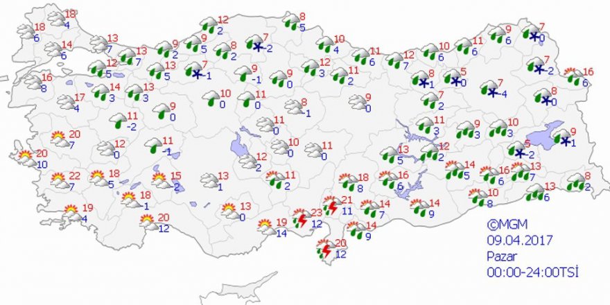 Hava durumu 09 Nisan 2017
