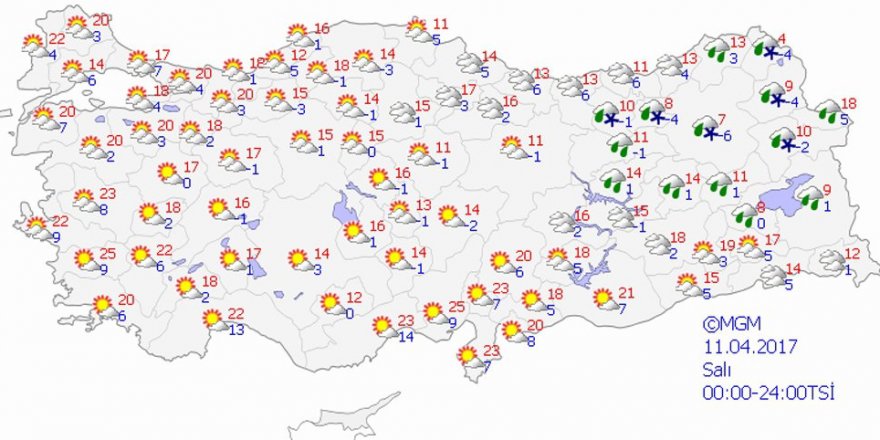 Hava durumu 11 Nisan 2017