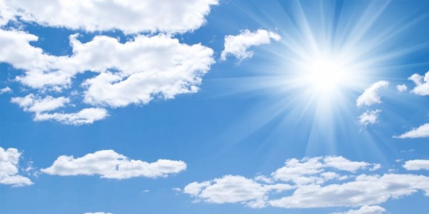 Meteoroloji'den hafta sonu uyarısı