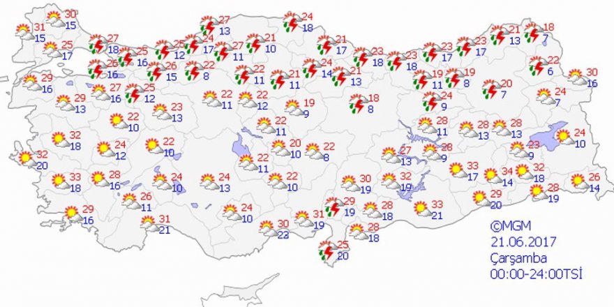 Bugün hava nasıl olacak?Hava durumu  21 Haziran 2017