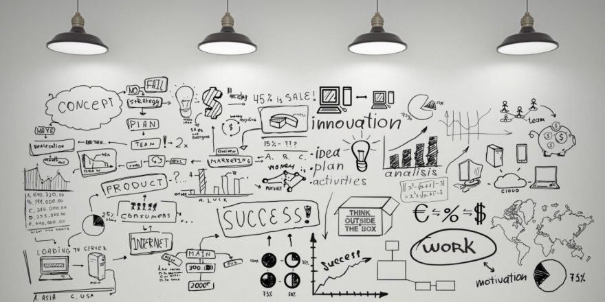 Tematik Liseler - Tematik Lise Nedir?