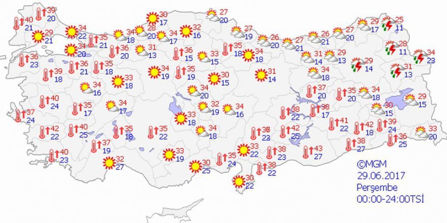 Yurtta hava durumu - Bugün hava nasıl olacak?