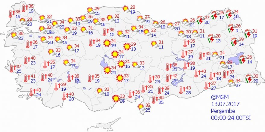 Bugün hava nasıl olacak? hava durumu 13 Temmuz 2017