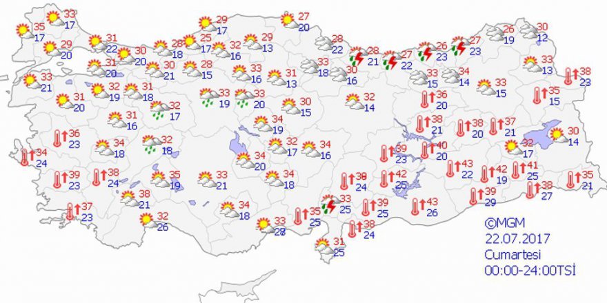 Yurtta Hava Durumu - 22 Temmuz 2017