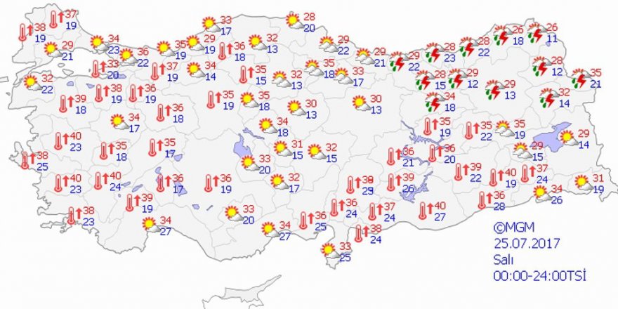 Yurtta hava durumu 25 Temmuz 2017