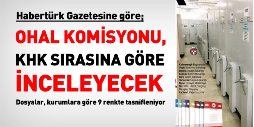 OHAL komisyonu, KHK sırasına göre inceleyecek