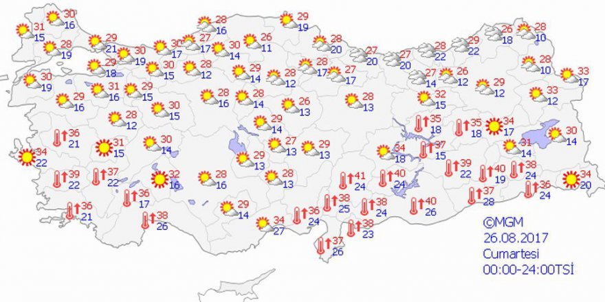 Yurtta hava durumu - Bugün hava nasıl olacak?