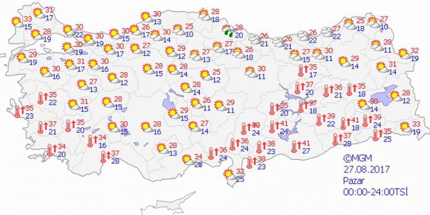 Yurtta hava durumu - Bugün hava nasıl olacak?