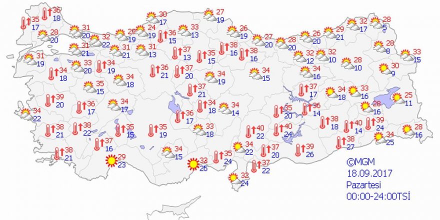Yurtta hava durumu 18 Eylül 2017
