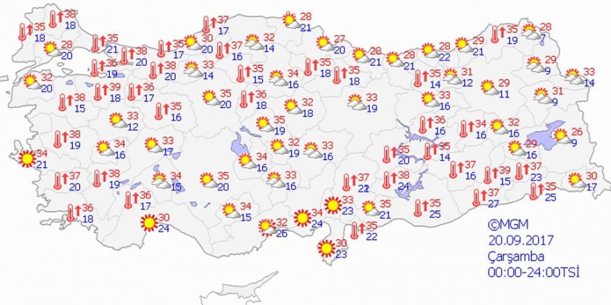 Yurtta hava durumu 20 Eylül 2017