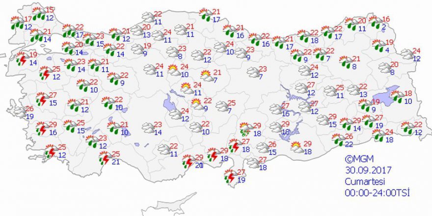 Yurtta hava durumu - Bugün hava nasıl olacak?