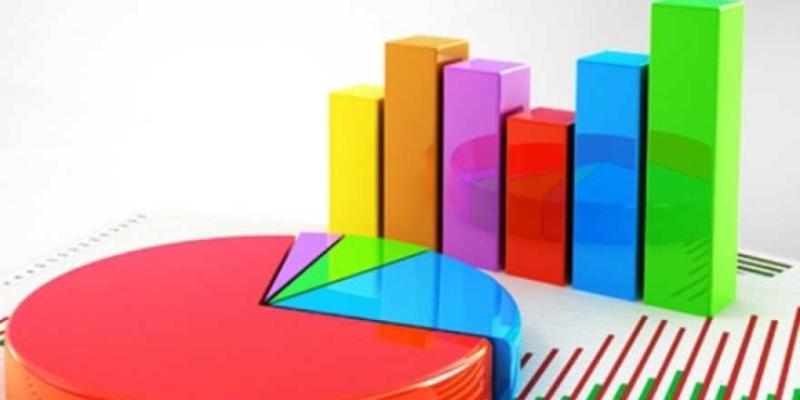 Optimar'ın anketine göre Akşener'in 'İYİ Partisi'nin oy oranı