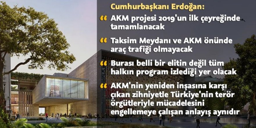 Cumhurbaşkanı Erdoğan Yeni AKM Projesi'ni tanıttı