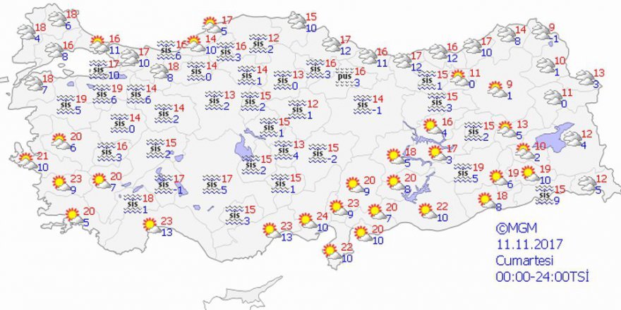 Bugün hava durumu nasıl olacak? Meteoroloji açıkladı