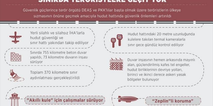 Sınırda teröristlere geçit yok