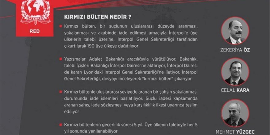 Firari '17 Aralık' savcıları hakkında kırmızı bülten