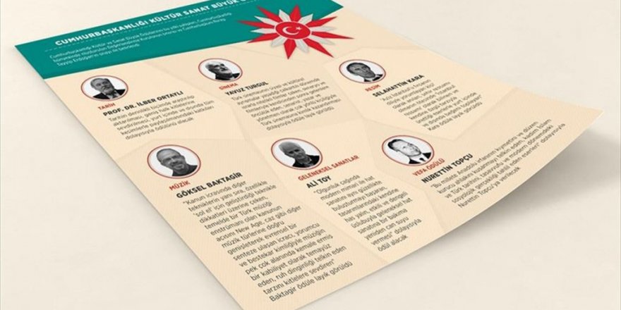 Cumhurbaşkanlığı Kültür Sanat Büyük Ödülleri sahiplerini buluyor