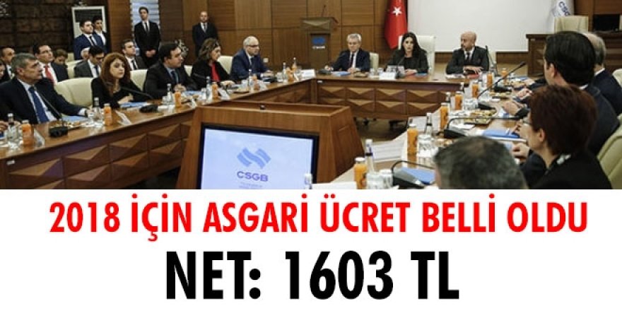 Asgari ücret belli oldu... Net 1603 TL